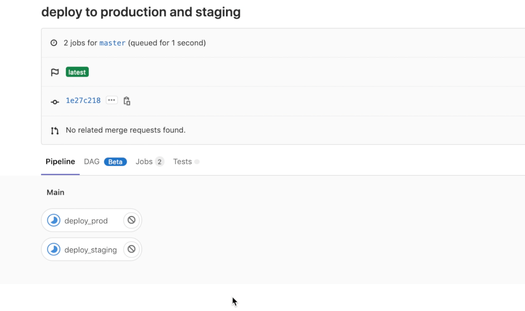 Figure: Deployment of Service Using CI/CD